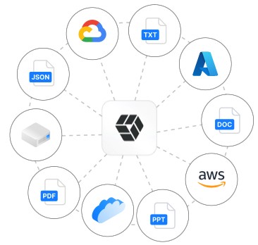 view ai stack graphic